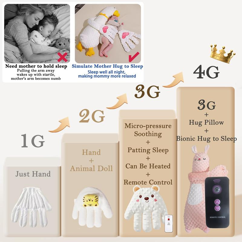 Baby Patting Soothing Pillow Palm - Soft Stuffed Toy for Toddlers, Remote Control, Animals-Shaped Sleeping Aid with Soft Touch and Calming Features #Cozyvibes